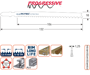 Rotec Decoupeerzaagblad DC420 / T345XF (vpe 5)